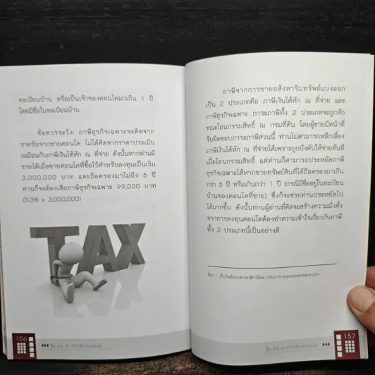 ซื้อขายเช่าทำกำไรจากคอนโด - กานธนิกา ชุณหะวัต รูปที่ 12