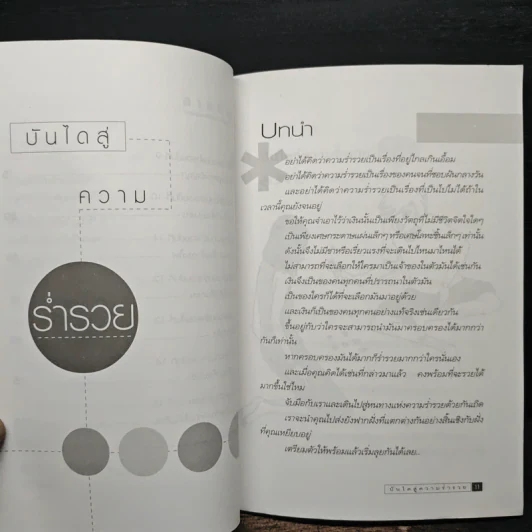 บันไดสู่ความร่ำรวย - ศักดิ์ชัย ลี้พิทักษ์นุกูล รูปที่ 9