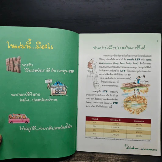 รู้แล้วรวย ฉบับพิเศษกับ LTF รูปที่ 7