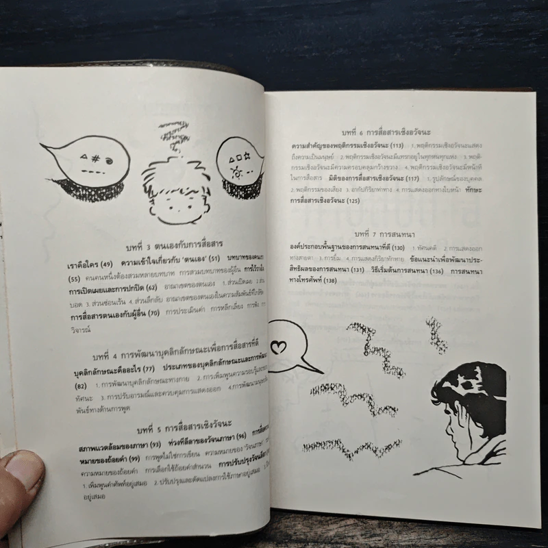 การสื่อสารระหว่างบุคคล - ผ.ศ.ถิรนันท์ อนวัชศิริวงศ์ รูปที่ 8