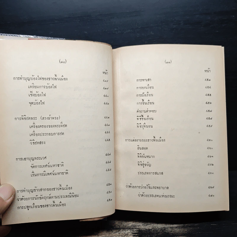 ลัทธิธรรมเนียมต่างๆ ภาค 1-2 รูปที่ 20