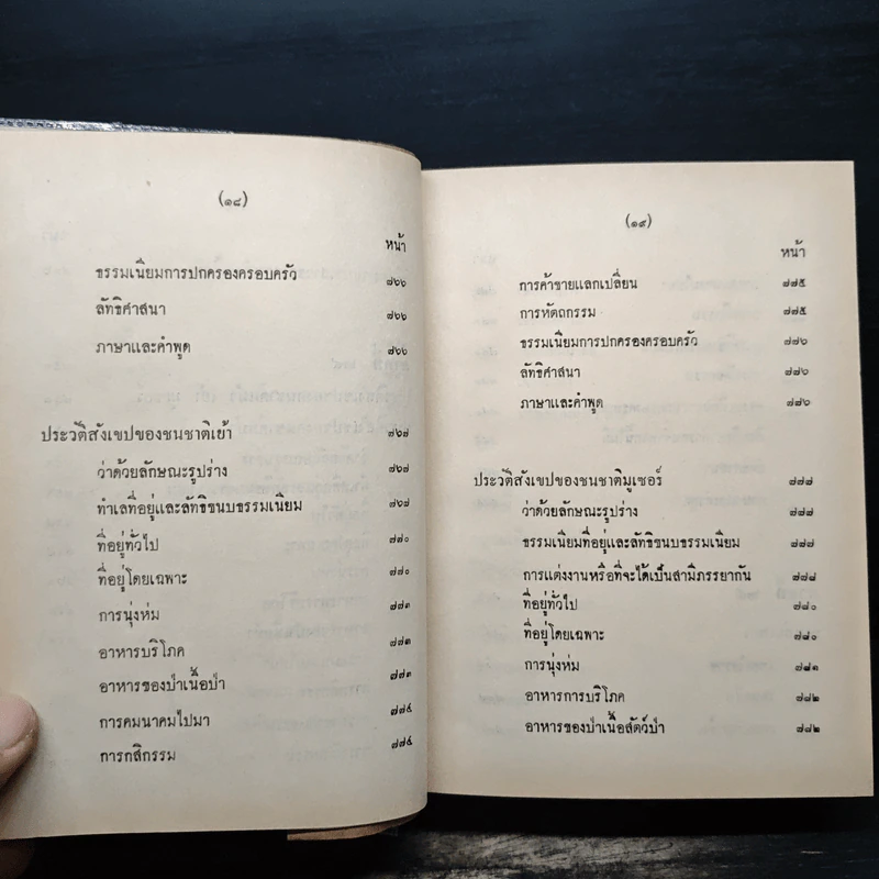 ลัทธิธรรมเนียมต่างๆ ภาค 1-2 รูปที่ 24