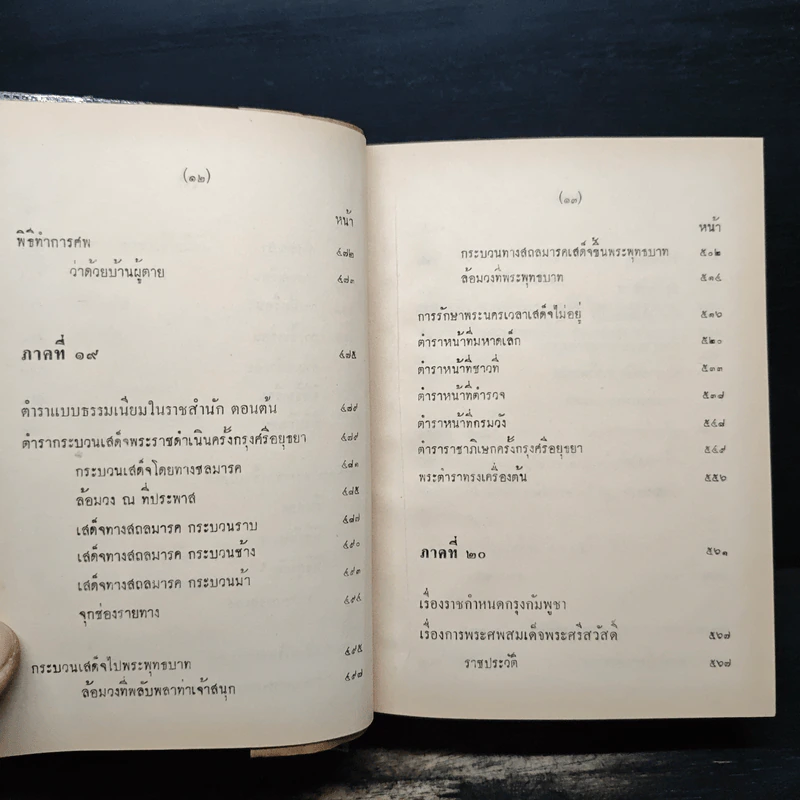 ลัทธิธรรมเนียมต่างๆ ภาค 1-2 รูปที่ 21