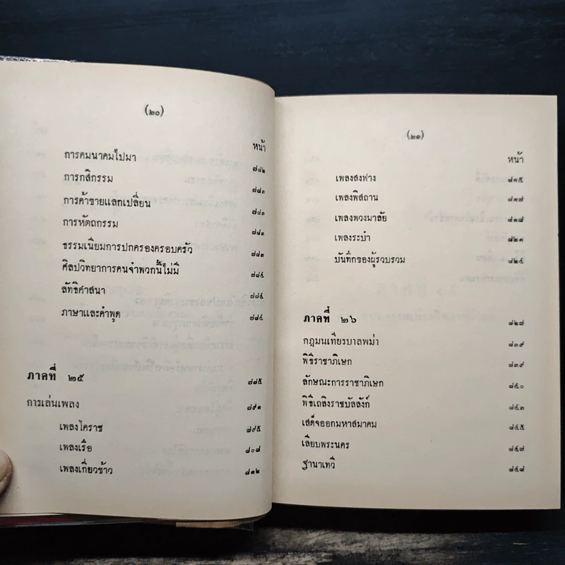 ลัทธิธรรมเนียมต่างๆ ภาค 1-2 รูปที่ 25