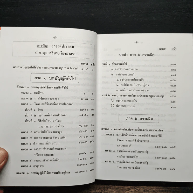 แยกองค์ประกอบ ป.อาญา อธิบายเรียงครบมาตรา - สนิท สนั่นศิลป์ รูปที่ 7