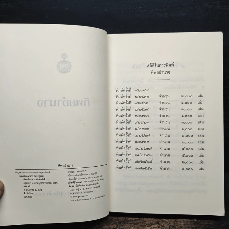 ทิพยอำนาจ - พระอริยคุณาธาร รูปที่ 6