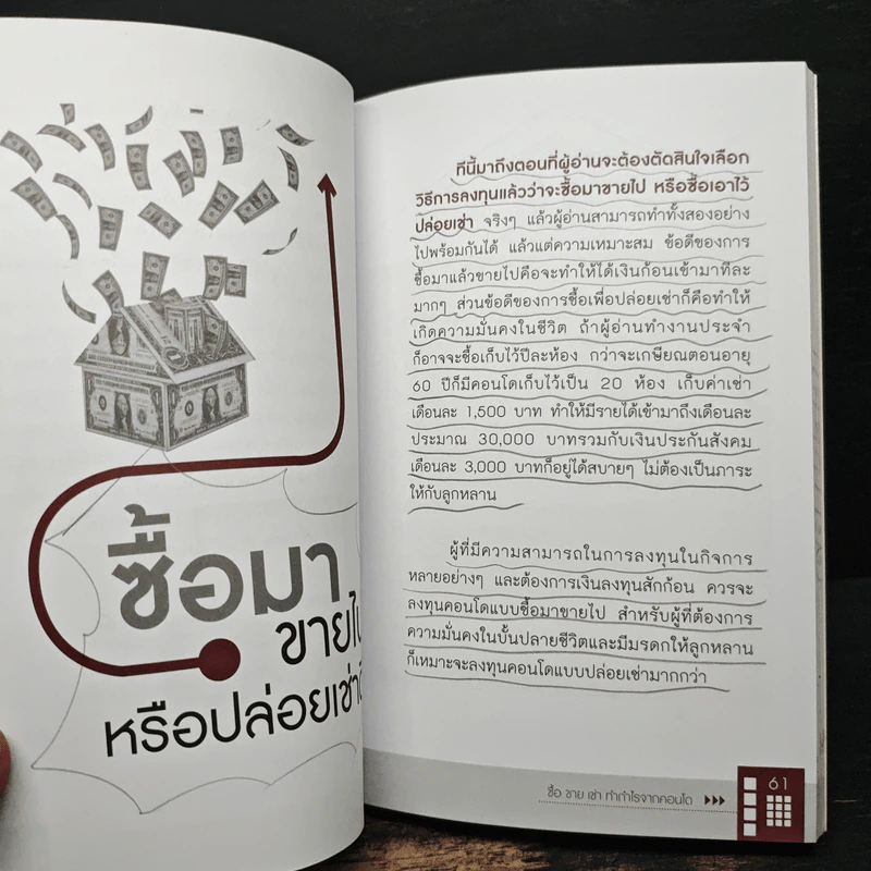 ซื้อขายเช่าทำกำไรจากคอนโด - กานธนิกา ชุณหะวัต รูปที่ 11