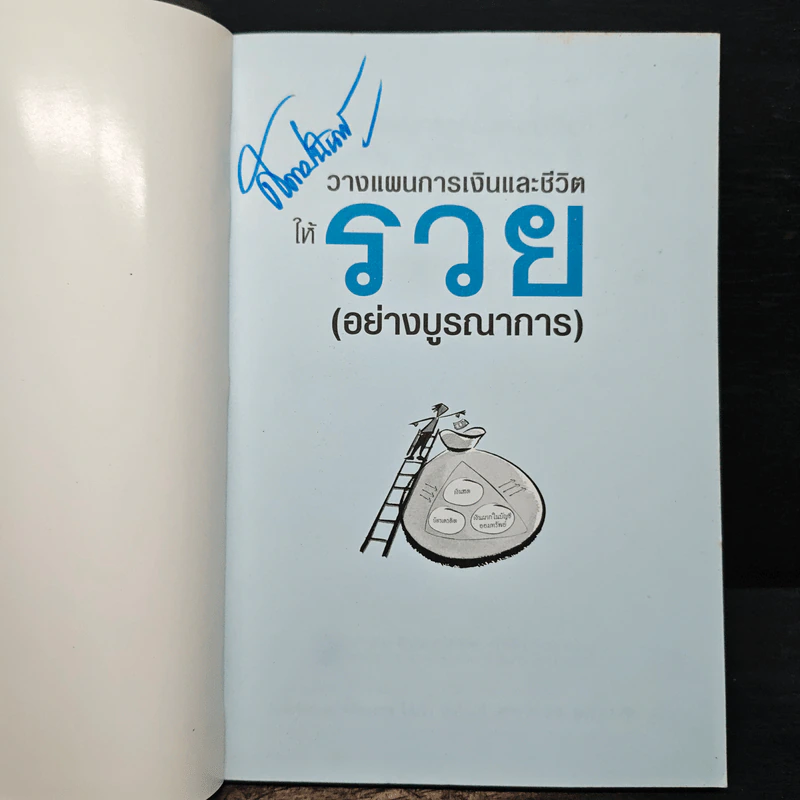 วางแผนการเงินและชีวิตให้รวย (อย่างบูรณาการ) - เติมบุญ รูปที่ 6