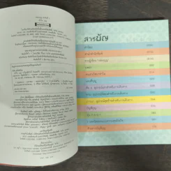 เข้าใจบุญ ให้บุญกลายเป็นเรื่องง่ายๆ - ภัทริน ซอโสตถิกุล รูปที่ 6