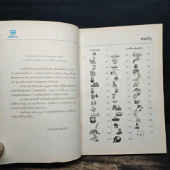 มุกจนานุกรม GAGTIONARY ก-ฮ รูปที่ 6