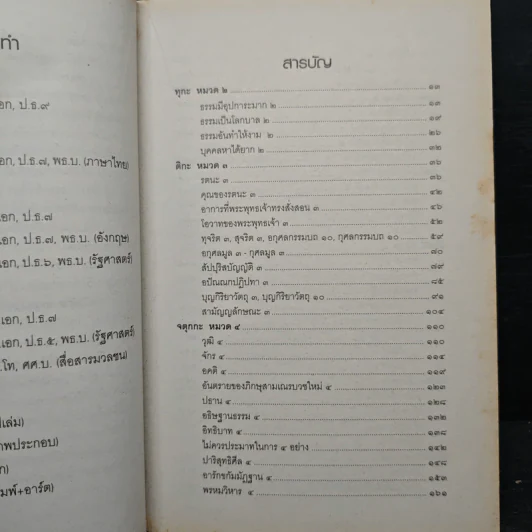 วิชาธรรมวิภาค หนังสือเรียนนักธรรม ชั้นตรี รูปที่ 7