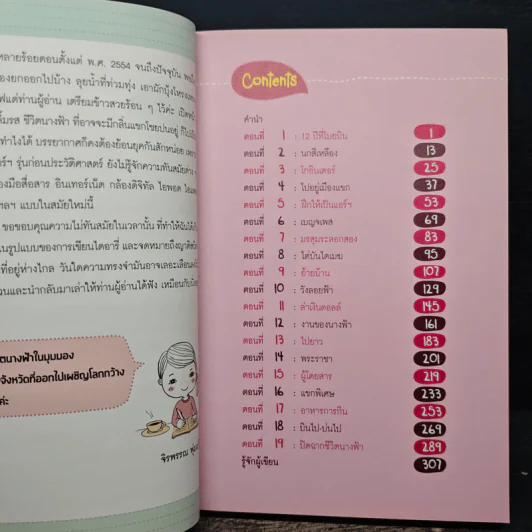 ชีวิตนางฟ้า - จิรพรรณ พุ่มแก้ว รูปที่ 7