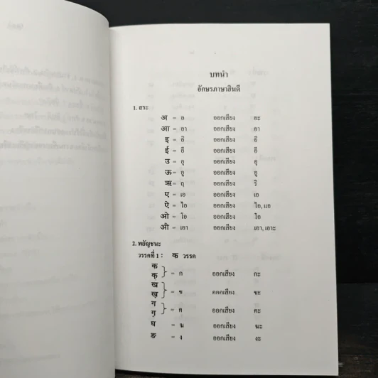 ภาษาฮินดี (เรียนด้วยตนเอง : สำหรับคนไทย) - ดร.จำลอง สารพัดนึก รูปที่ 8