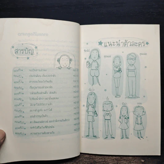 Girls Buddy เพื่อนซี้ของวัยใส - อภิญญา พันธุ์สุวรรณ รูปที่ 7