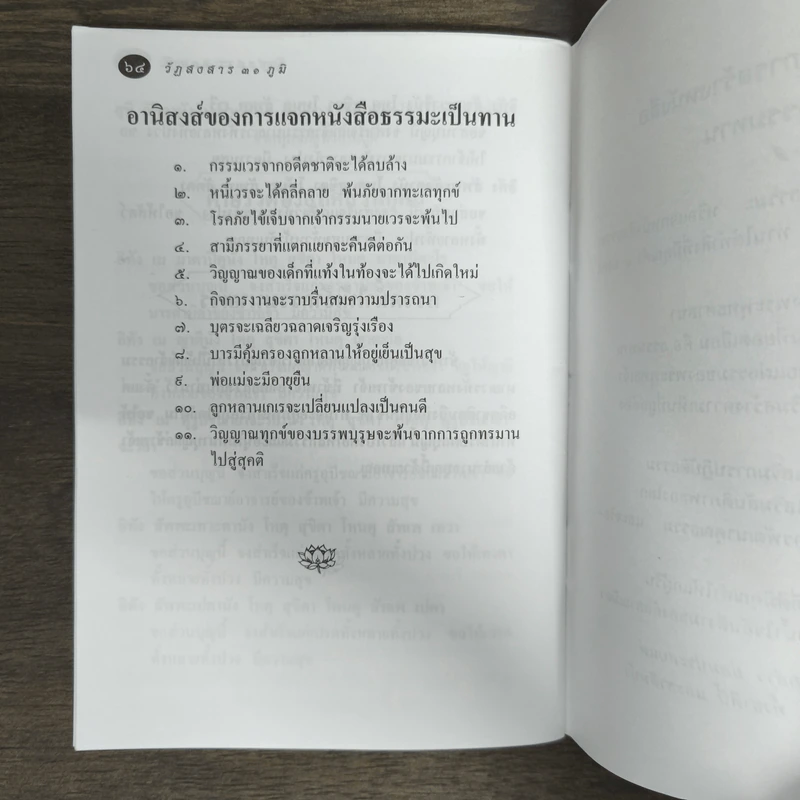 วัฏสงสาร 31 ภูมิ รูปที่ 8