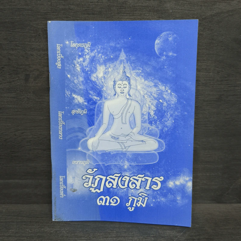 วัฏสงสาร 31 ภูมิ รูปที่ 1