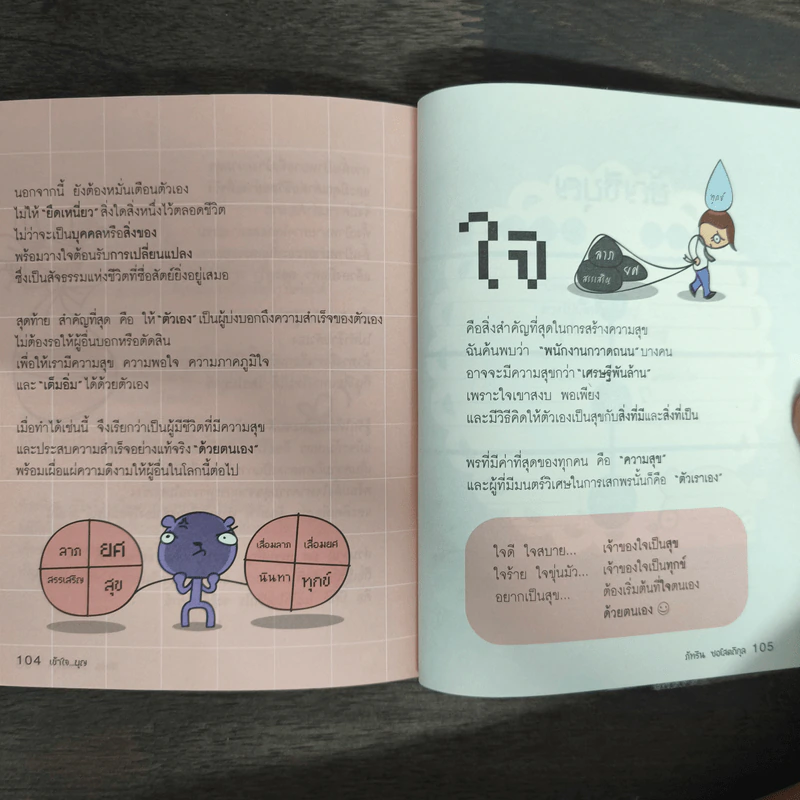 เข้าใจบุญ ให้บุญกลายเป็นเรื่องง่ายๆ - ภัทริน ซอโสตถิกุล รูปที่ 9