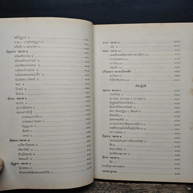 วิชาธรรมวิภาค หนังสือเรียนนักธรรม ชั้นตรี รูปที่ 8