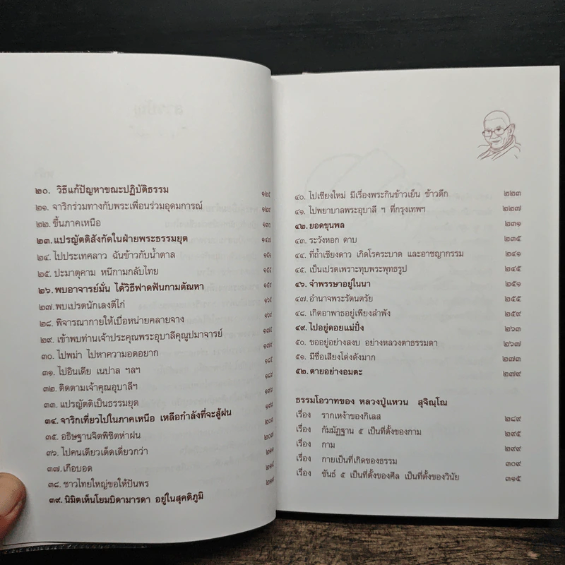 อริยสงฆ์ แห่งวัดดอยแม่ปั๋ง มหานครเชียงใหม่ - หลวงปู่แหวน สุจิณโณ รูปที่ 8