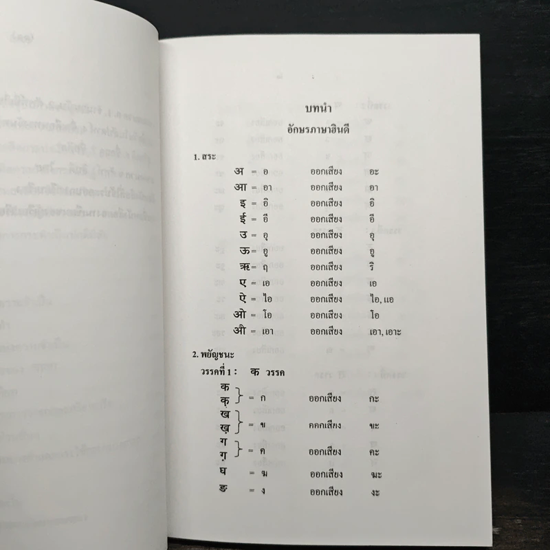 ภาษาฮินดี (เรียนด้วยตนเอง : สำหรับคนไทย) - ดร.จำลอง สารพัดนึก รูปที่ 8