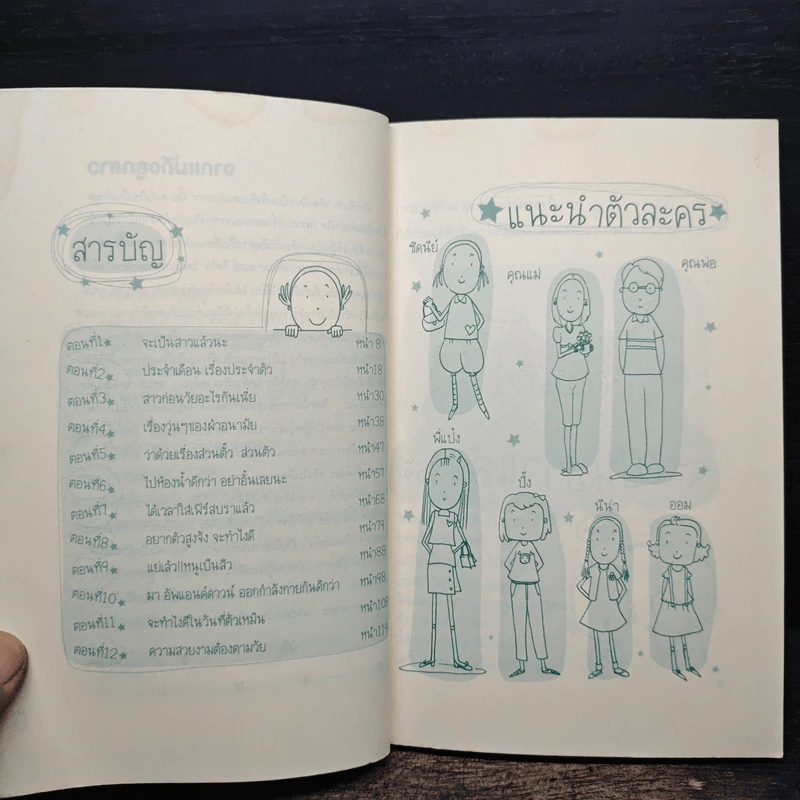 Girls Buddy เพื่อนซี้ของวัยใส - อภิญญา พันธุ์สุวรรณ รูปที่ 7