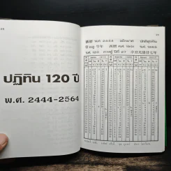 ปฏิทิน 120 ปี ฉบับมาตรฐาน ปรับปรุงเพิ่มเติมใหม่ พ.ศ.2444-2564 รูปที่ 8