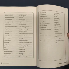จิตวิทยาความฝัน Dream Psychology - Sigmund Freud (ซิกมุนด์ ฟรอยด์) รูปที่ 9