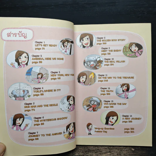 English Adventure กับครูพี่แนน เล่ม 1 รูปที่ 7