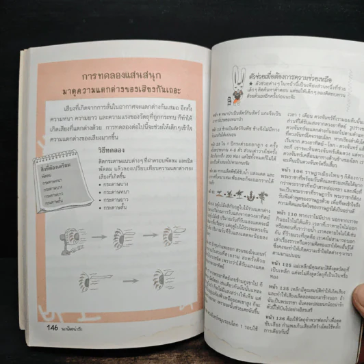 ชุดสนุกวิทย์ใกล้ชิดธรรมชาติ สังเกตโลกรอบตัว รูปที่ 9