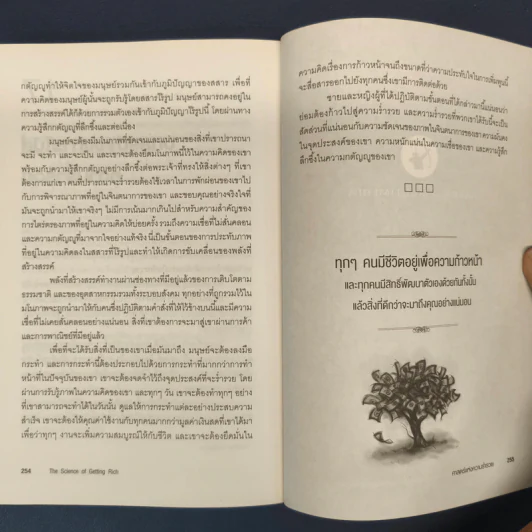 ✔️ศาสตร์สู่ความยิ่งใหญ่ The Science of Success - วอลเลซ ดี. วัทเทิลส์ รูปที่ 9