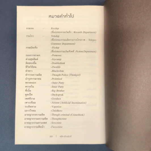 ✔️1984 หนึ่ง-เก้า-แปด-สี่ - จอร์จ ออร์เวลล์ รูปที่ 8