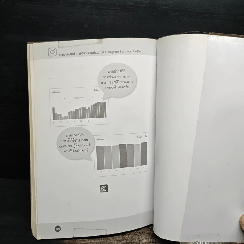 ขายของและทำการตลาดด้วย Instagram Business Profile - ธัญรัช นันท์ชนก รูปที่ 12