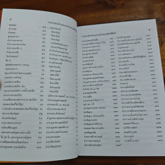 หนังสือสวดมนต์ สมเด็จพระพุฒาจารย์ โต พรหมรสี หลวงปู่ทวด รูปที่ 7