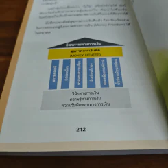 Money 101 เริ่มต้นนับหนึ่งสู่ชีวิตการเงินอุดมสุข - จักรพงษ์ เมษพันธุ์ รูปที่ 9