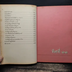 ทิศที่ 11 - หลวงพ่อชุมพล พลปญฺโญ รูปที่ 8