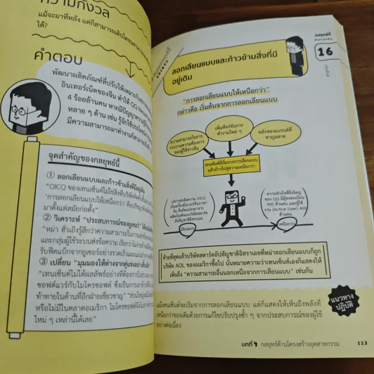 เรียนรู้ภูมิปัญญา 3000 ปี กลยุทธ์ 3000 ปี - ฮิโรคิ สุซุคิ รูปที่ 11