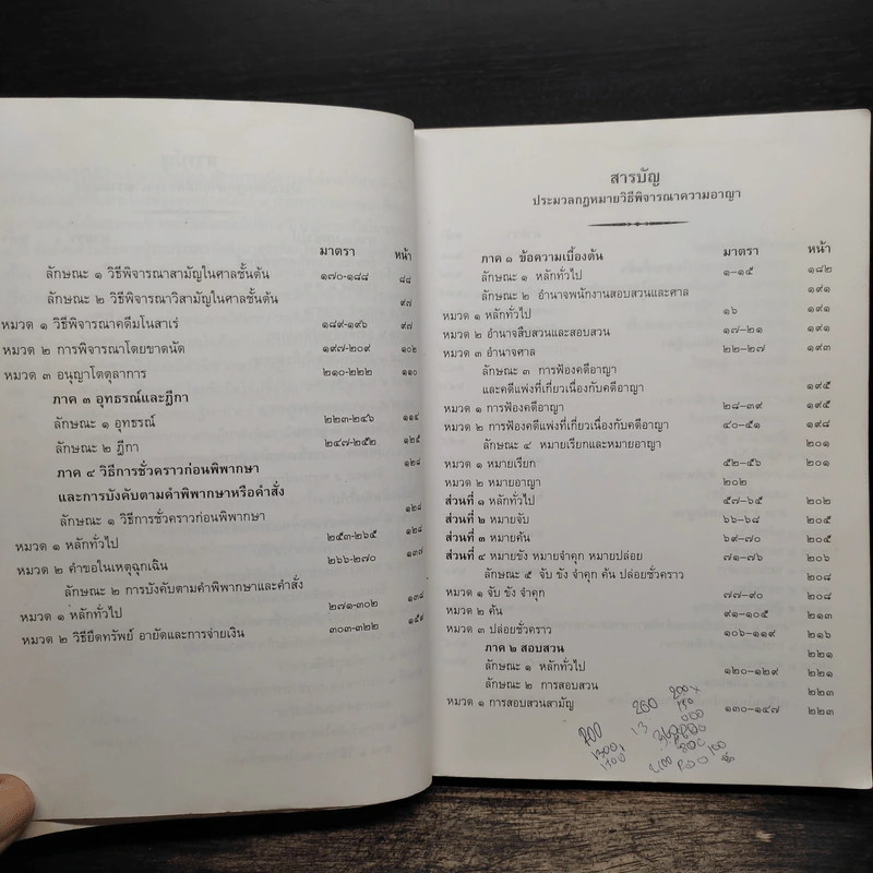 ประมวลกฎหมายฉบับถือไปสอบ เล่มเดียวก็เกินพอ รูปที่ 9