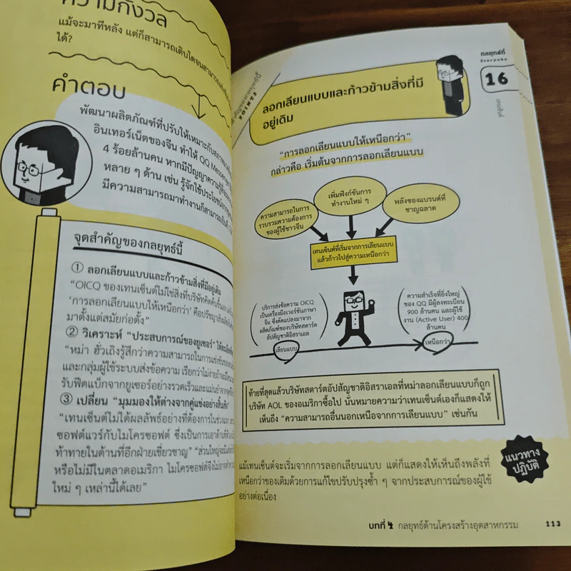 เรียนรู้ภูมิปัญญา 3000 ปี กลยุทธ์ 3000 ปี - ฮิโรคิ สุซุคิ รูปที่ 11