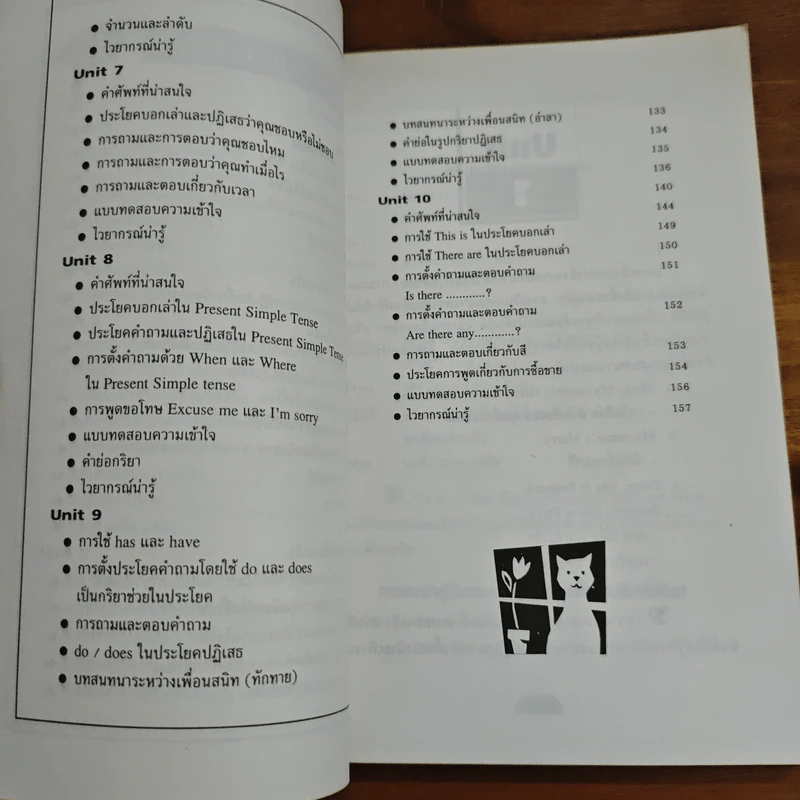 Practice Speaking Reading Writing ฝึกฝนพูดอ่าน อ่าน เขียน - อ.สมรรัตน์ รูปที่ 9