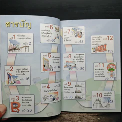 อยากรวย ต้องรู้ รู้จักแผนที่นำทาง เล่ม 1 รูปที่ 6