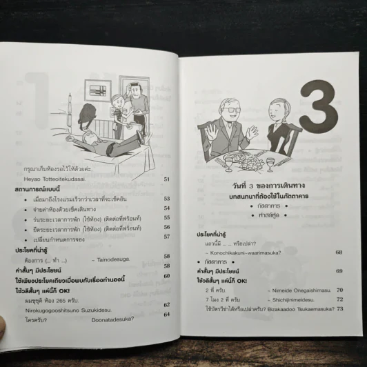 สนทนาภาษาญี่ปุ่น ฉบับท่องเที่ยว - พนิดา กุลประสูติดิลก รูปที่ 8