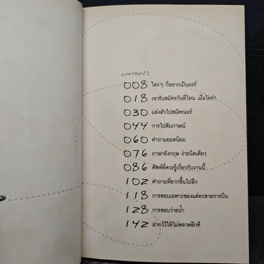 อยากเป็นแอร์ใจจะขาด - ขจิตพรรณ จันทรสาขา รูปที่ 7