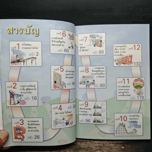 อยากรวย ต้องรู้ รู้จักแผนที่นำทาง เล่ม 1 รูปที่ 6