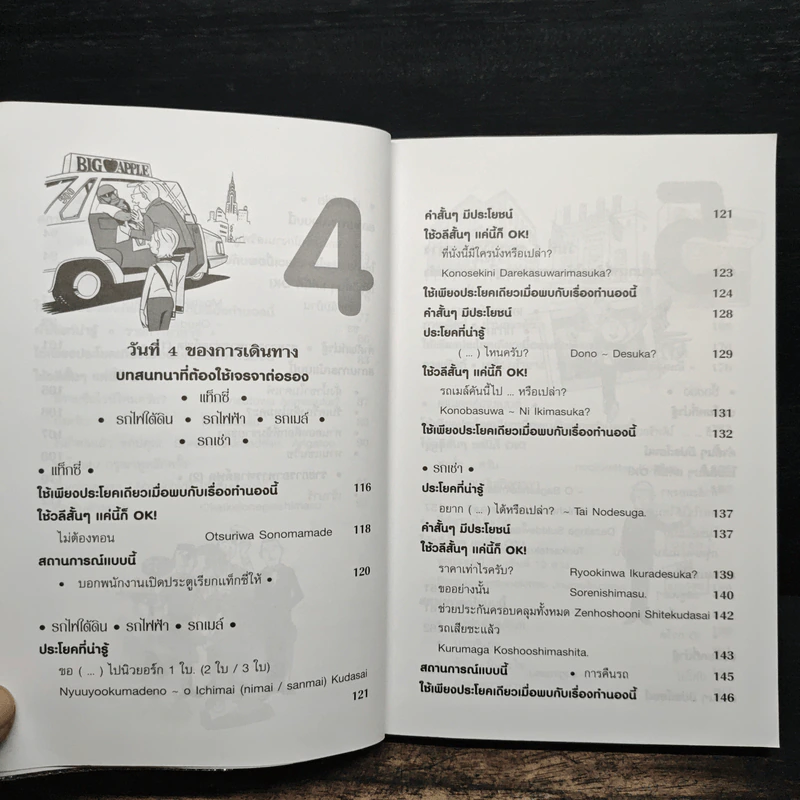 สนทนาภาษาญี่ปุ่น ฉบับท่องเที่ยว - พนิดา กุลประสูติดิลก รูปที่ 10