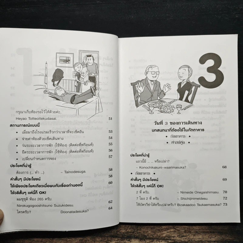 สนทนาภาษาญี่ปุ่น ฉบับท่องเที่ยว - พนิดา กุลประสูติดิลก รูปที่ 8