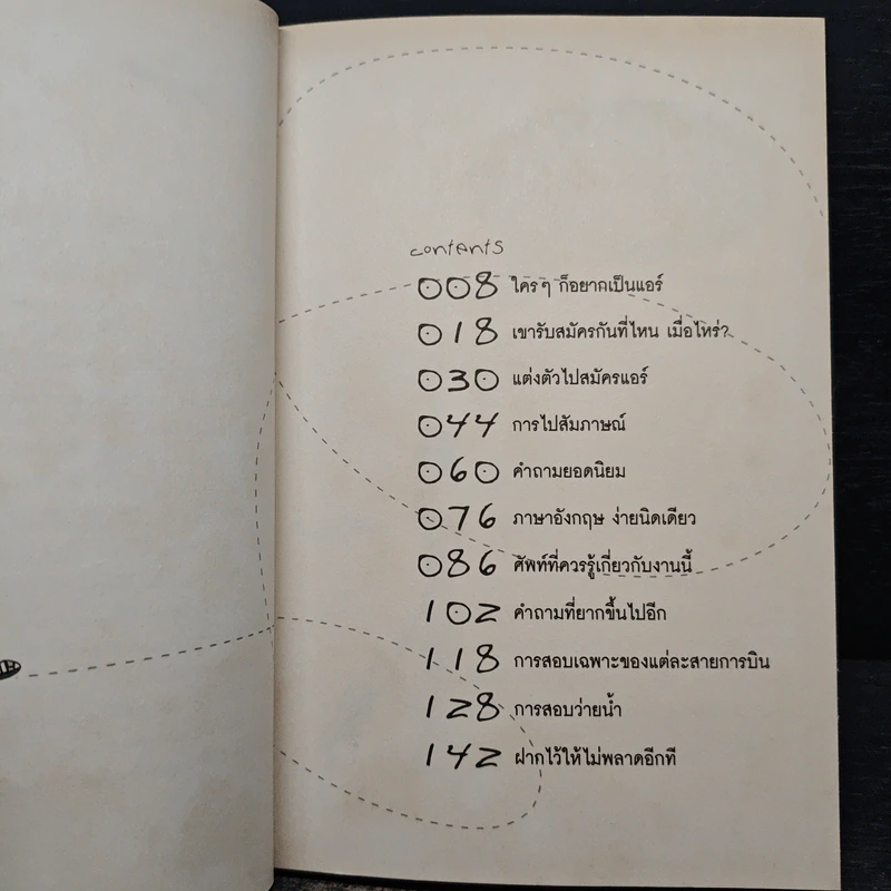 อยากเป็นแอร์ใจจะขาด - ขจิตพรรณ จันทรสาขา รูปที่ 7