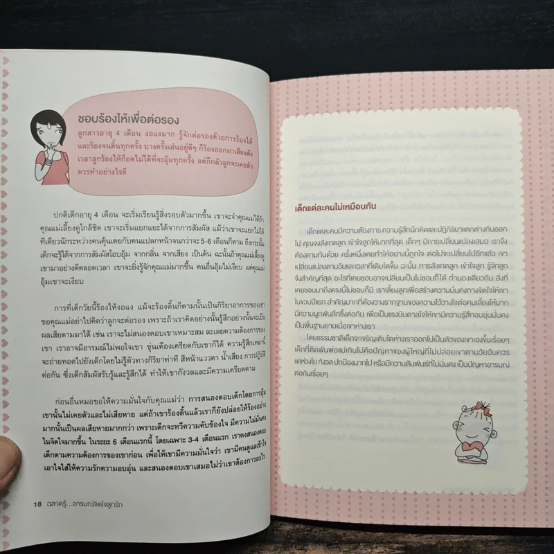 ฉลาดรู้ อารมณ์จิตใจ ลูกรัก รูปที่ 9