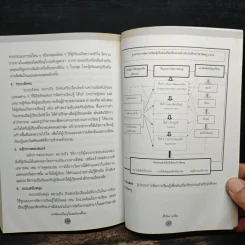 การจัดการเรียนรู้จิตตปัญญาศึกษา - สิริรัตน์ นาคิน รูปที่ 10