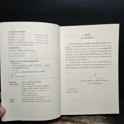 ศัพท์ต่างประเทศที่ใช้คำไทยแทนได้ เล่ม 1 รูปที่ 6