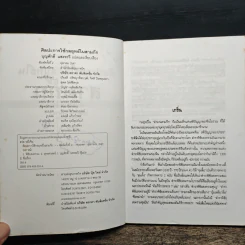 ศิลปะการใช้กลยุทธ์ในสามก๊ก - ฮว่อหยี่เจีย รูปที่ 7